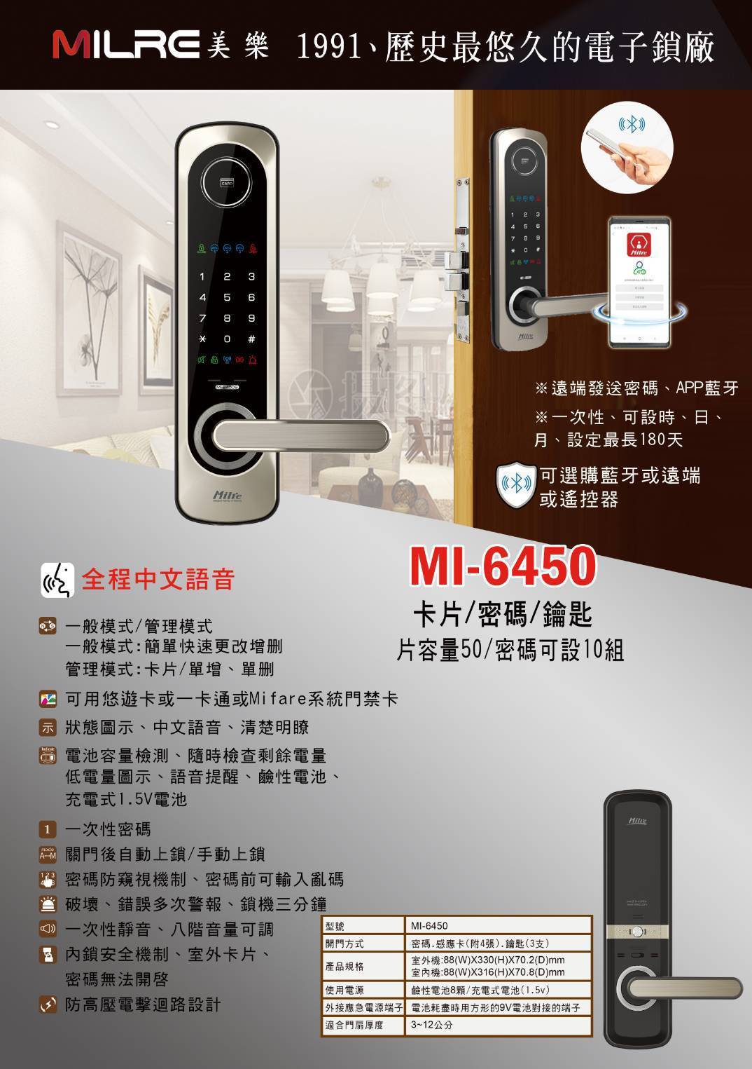 Milre MI-6450