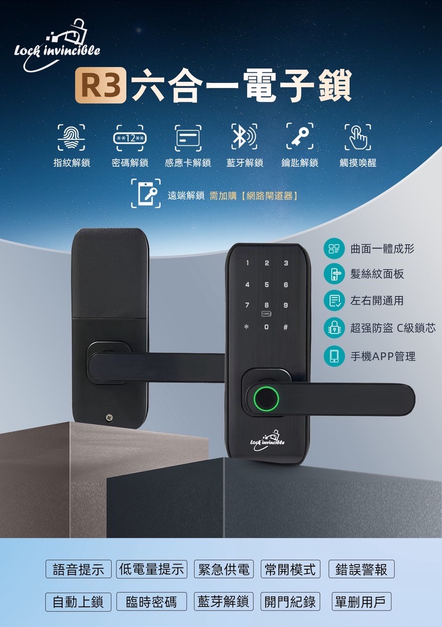 高CP值款 SWD R3