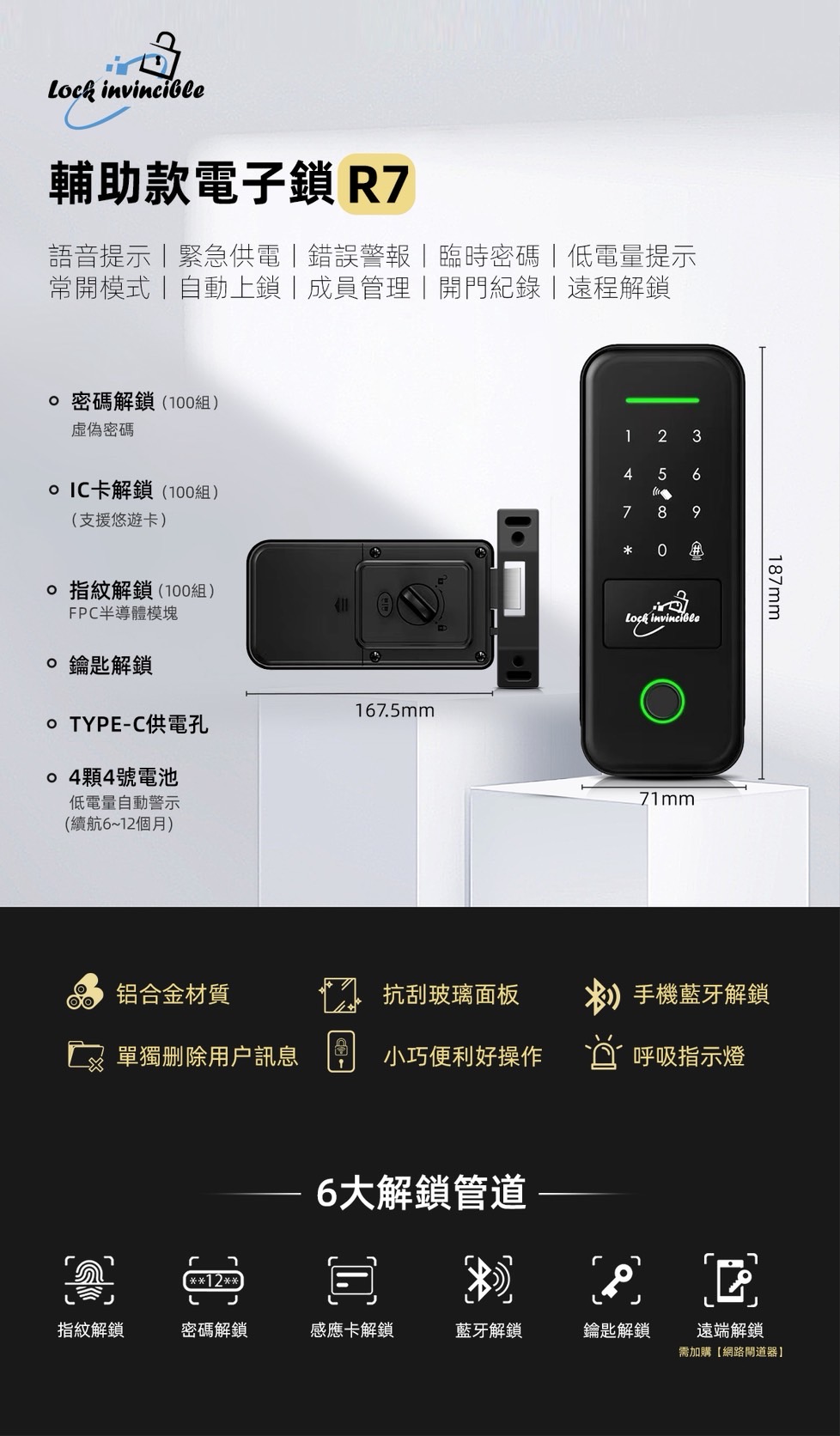 高CP值款 SWD R7